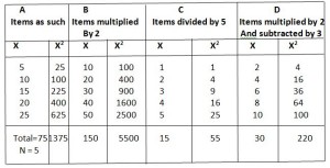 Algebraic Properties of Standard Deviation Homework Help in Statistics