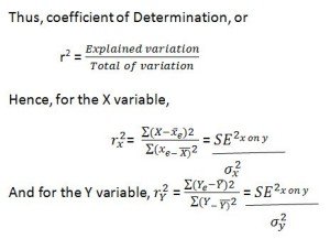 Coefficient of Determination Homework Help in Statistics - Homework1