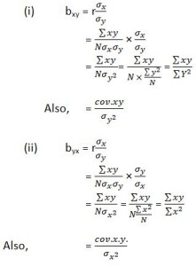 regression homework help